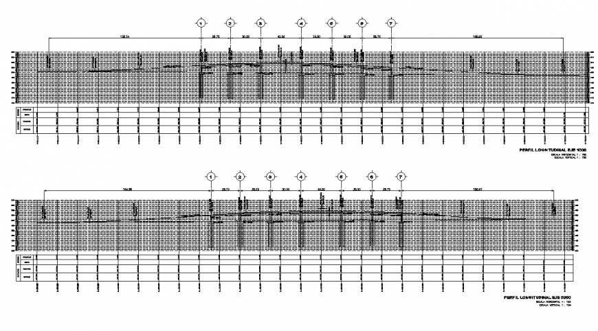 Detail graphical representation of data analysis 2d view layout file