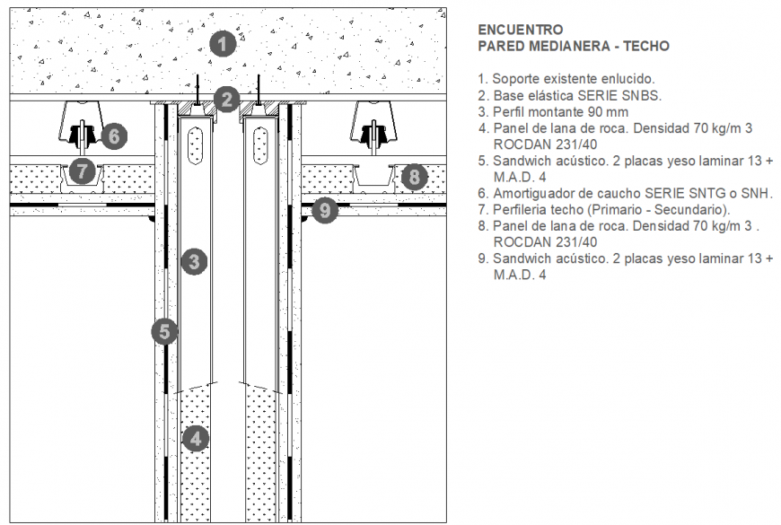 Detail Incuentes parade media sunlight dwg file