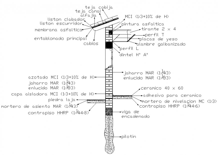 Detail of ceiling foundation plan detail dwg file.