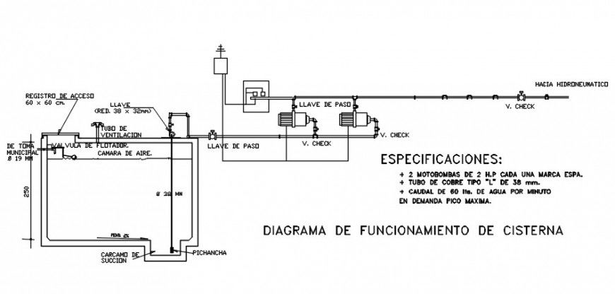 Detail of cistern operation 2d view CAD drawings dwg autocad file