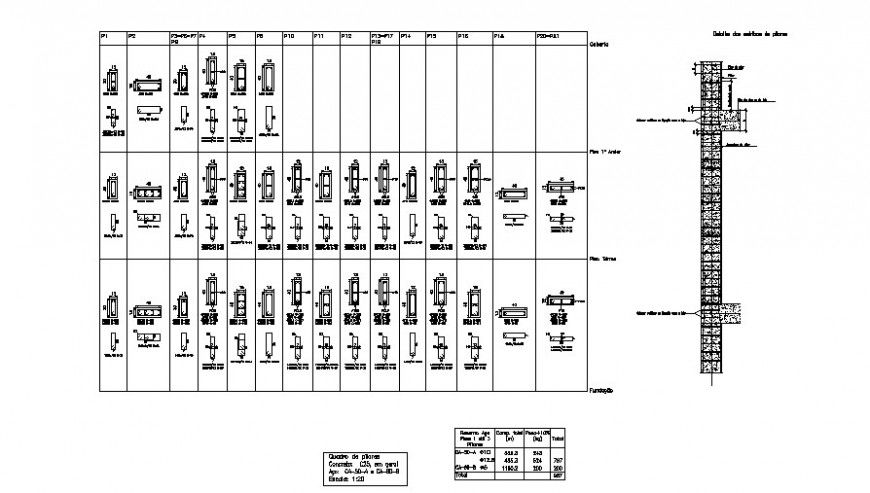 Detail of Column and beam section plan autocad file