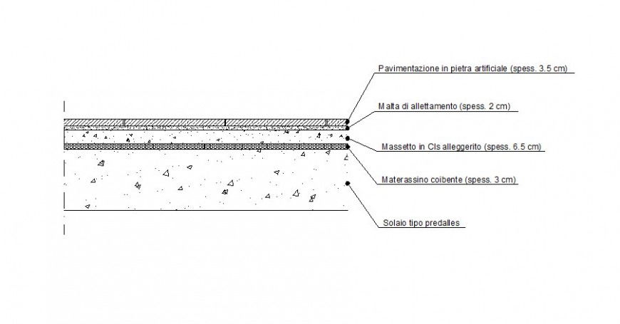 Detail of concrete masonry layout autocad
