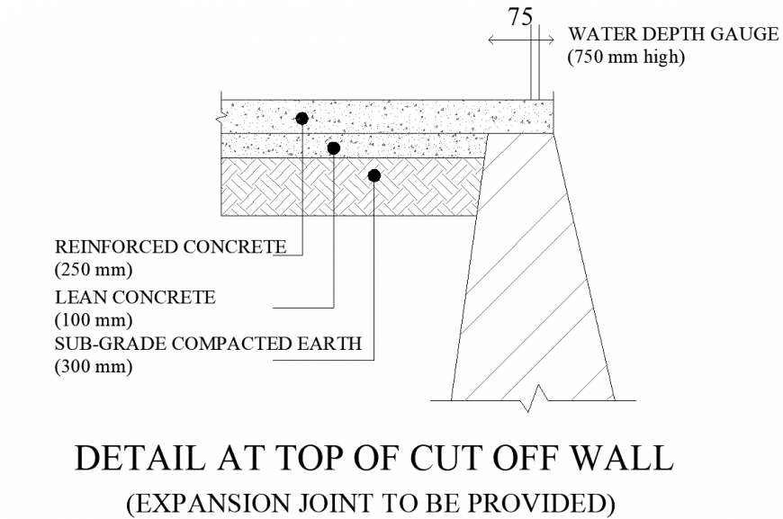 Detail of cut wall in dwg AutoCAD file.