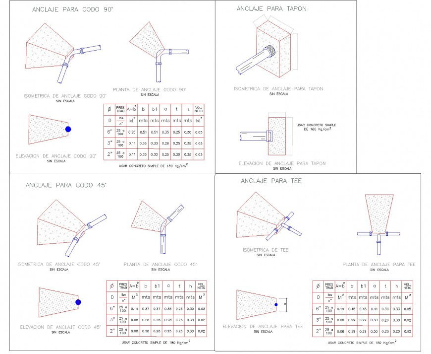 Detail of drainage network plan layout file