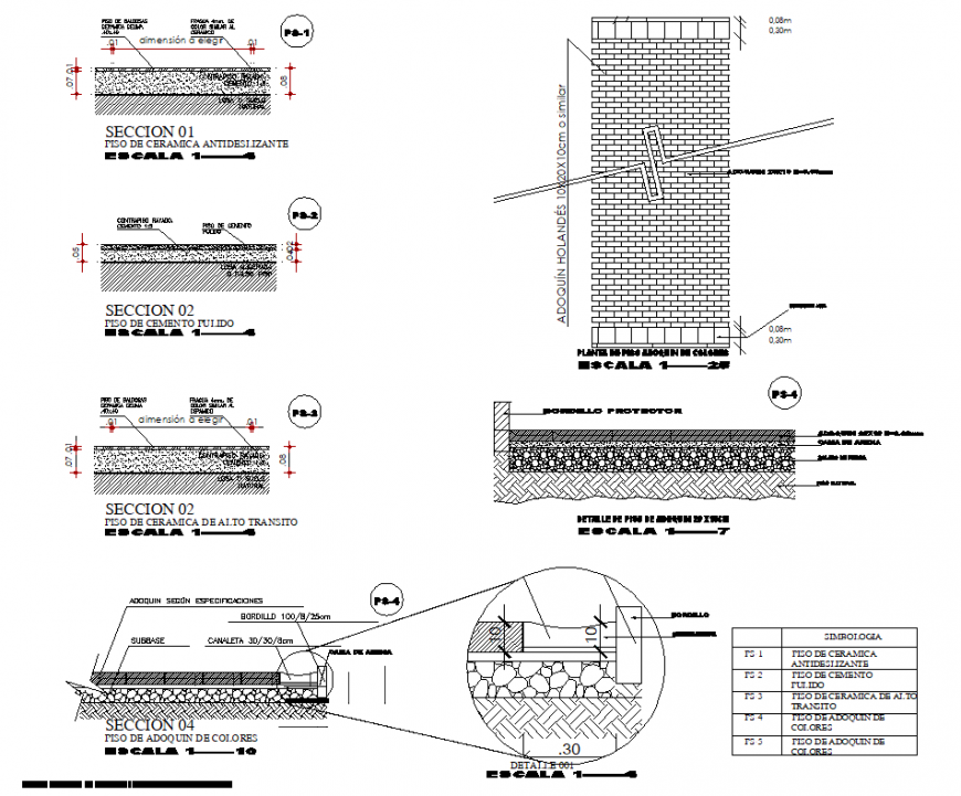 Detail of flats section and brick wall section autocad file
