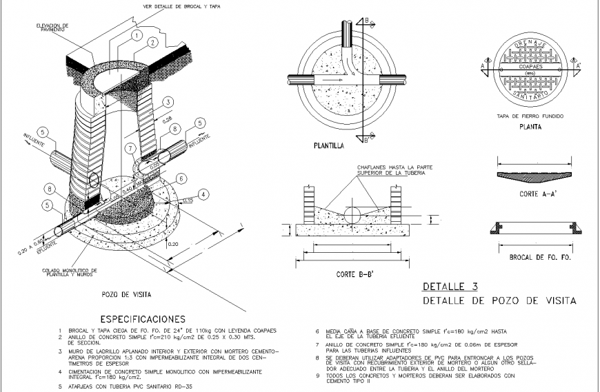 Detail of manhole drawing in dwg file.
