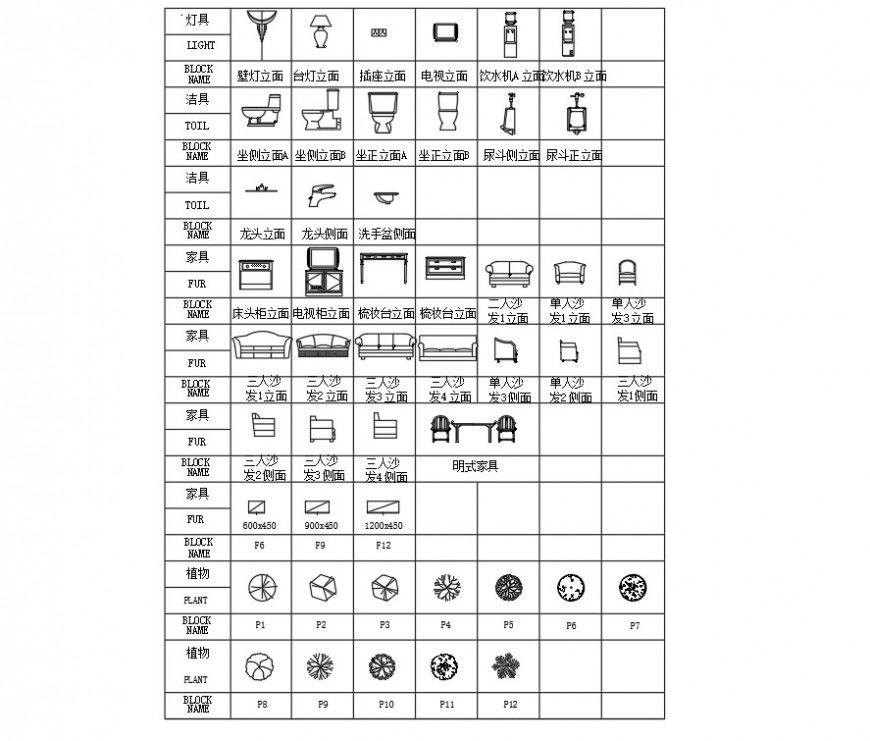 Detail of one family house used plan detail