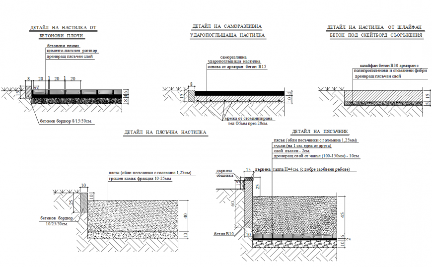 Detail of paving section plan layout file