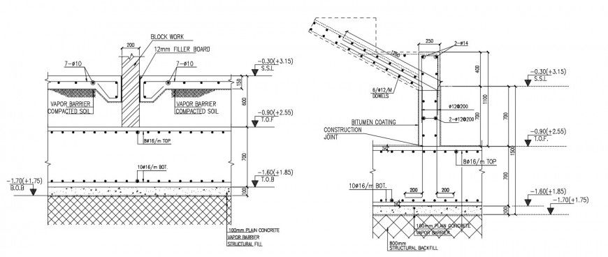 Detail of RCC foundation curtailment details in dwg file