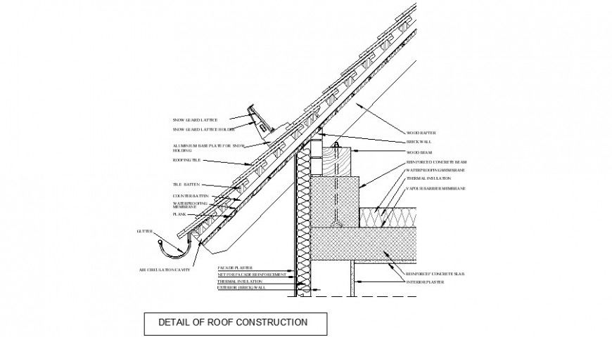 Detail of roof construction 2d view autocad software file