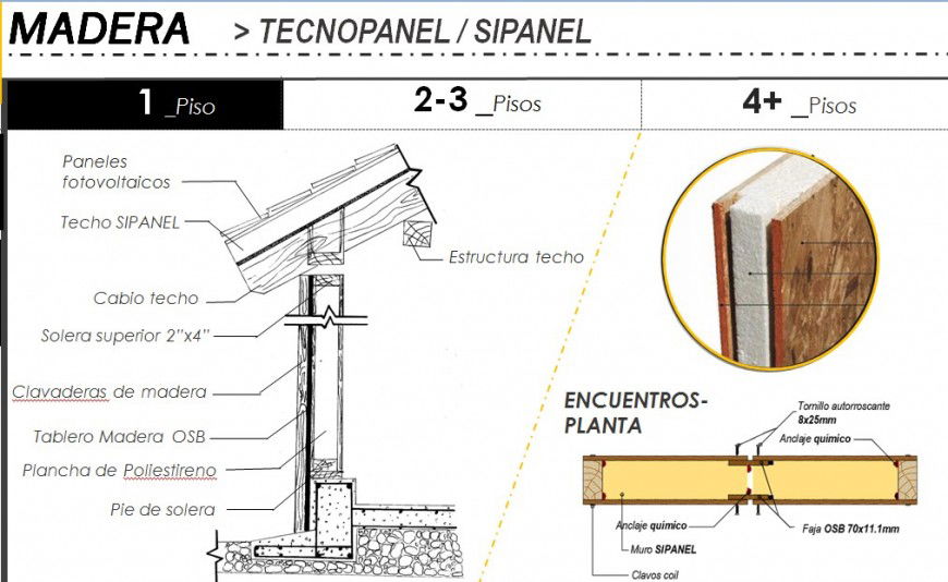 Detail of roof section 2d view CAD construction unit block layout autocad file