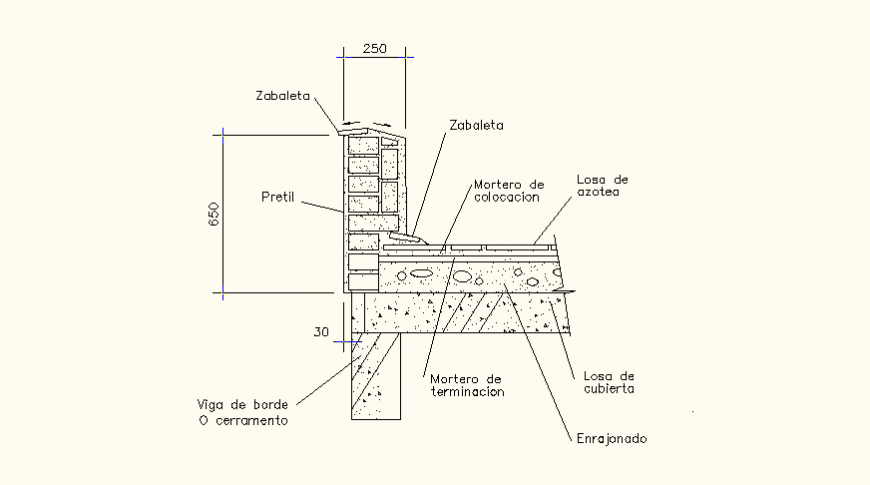 Detail of weld parapet-wall elevation and plan layout file