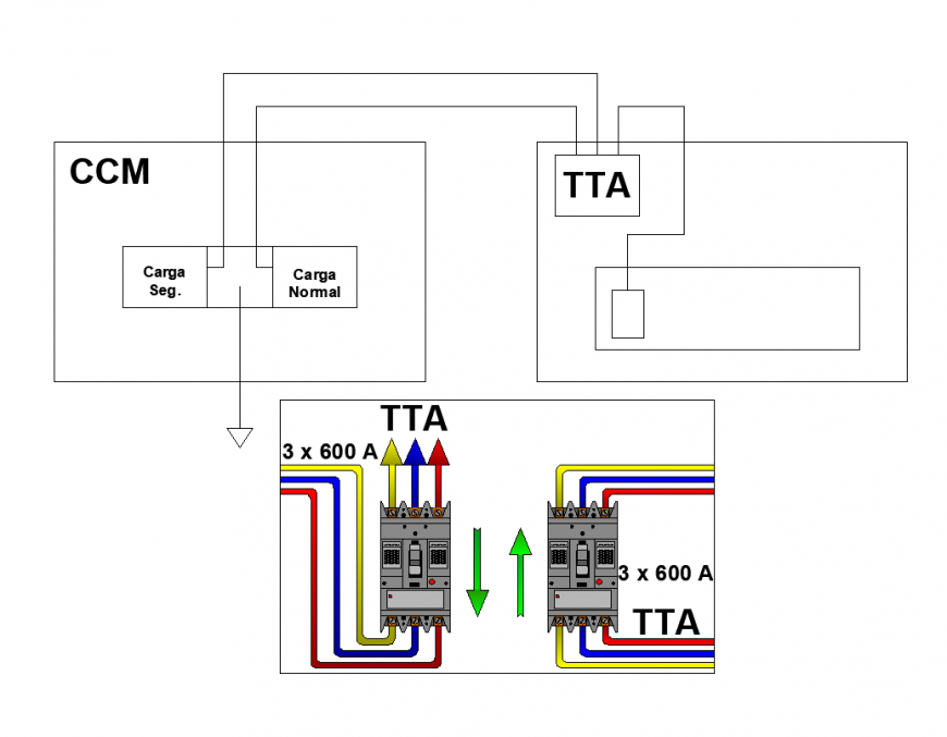 Detail plug and circuit elevation 2d view layout file