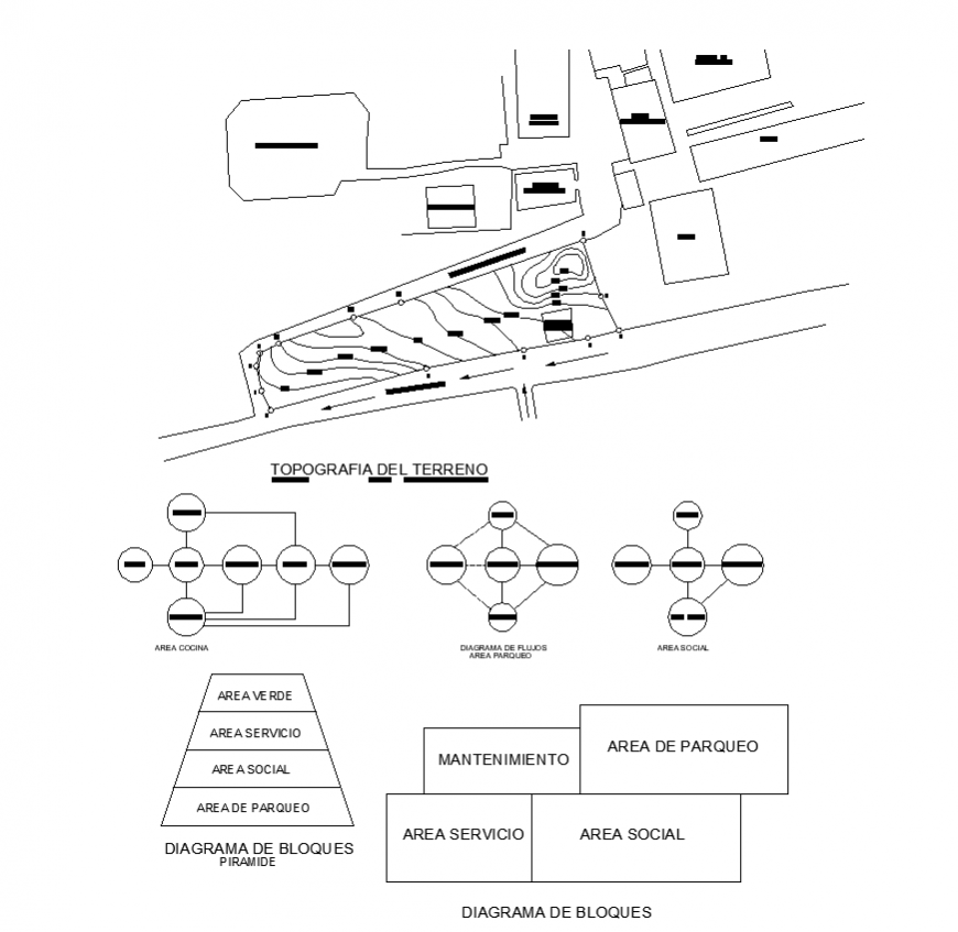 Detail road structure and 2d view layout of an area autocad file,