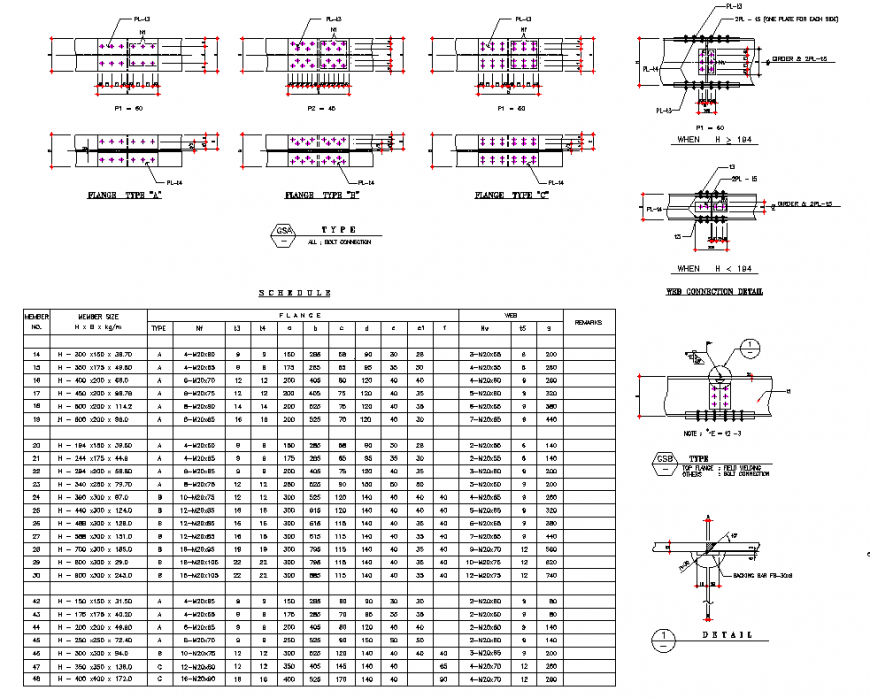 Detail standard structure drawing dwg file