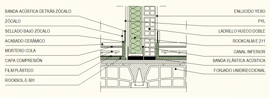 Detail Structure elevation and plan dwg file