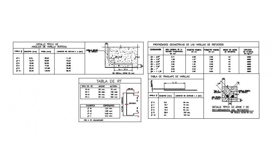 Detail typical of hoops and reinforcement coating detail dwg file