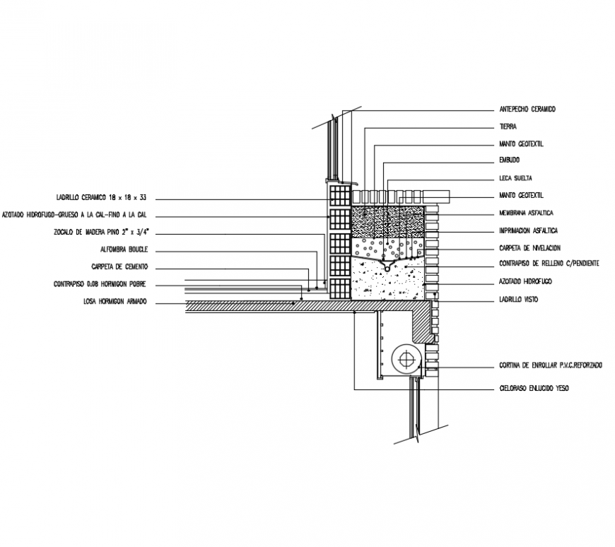 Details free mason in high plant of industrial plant building dwg file