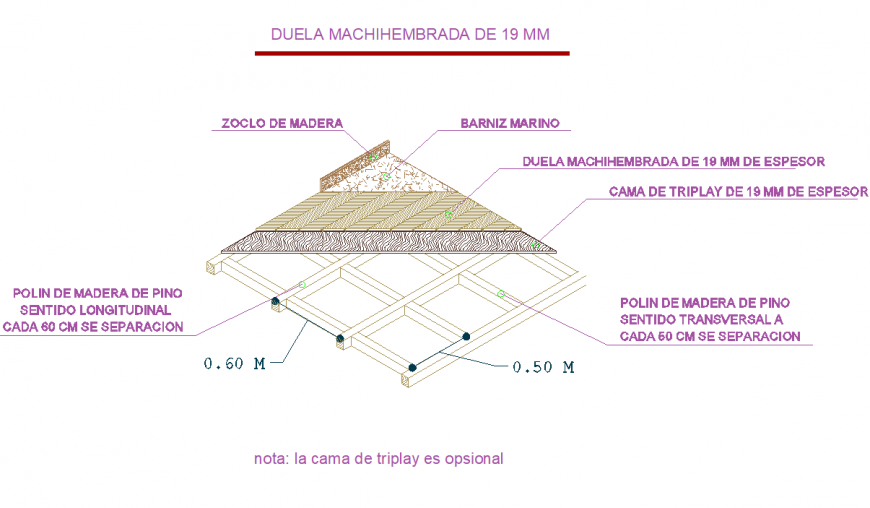 Details hurts section plan dwg file