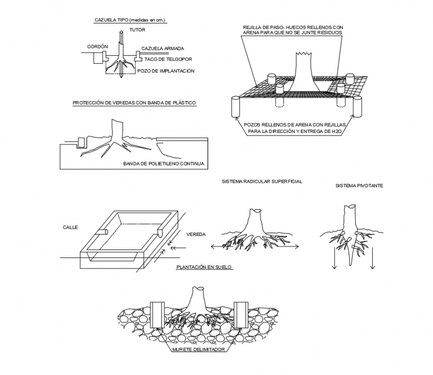 Details landscape-trees dwg file, OF VERDAS WITH PLASTIC BAND