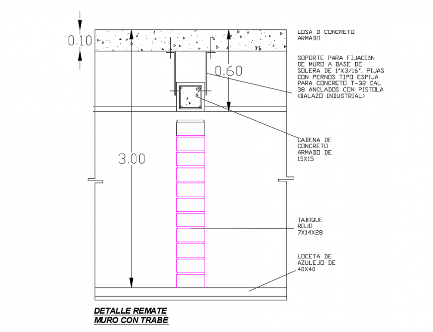 Details of finish of wall structure with bond constructive details dwg file