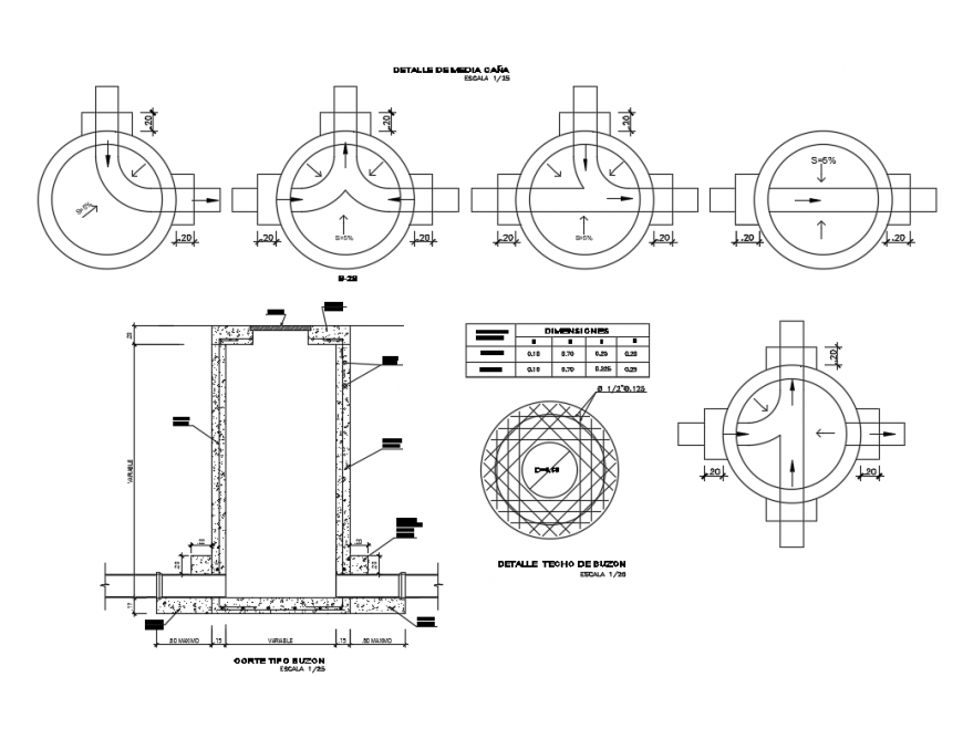 Details of mailbox and single rods cad structure details dwg file
