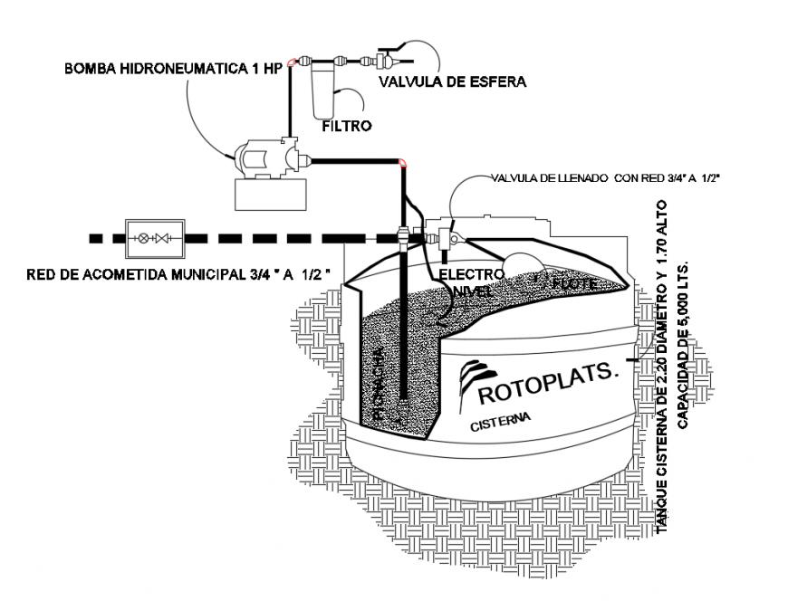 Details of pre-manufactured cistern water tank constructive plumbing details dwg file