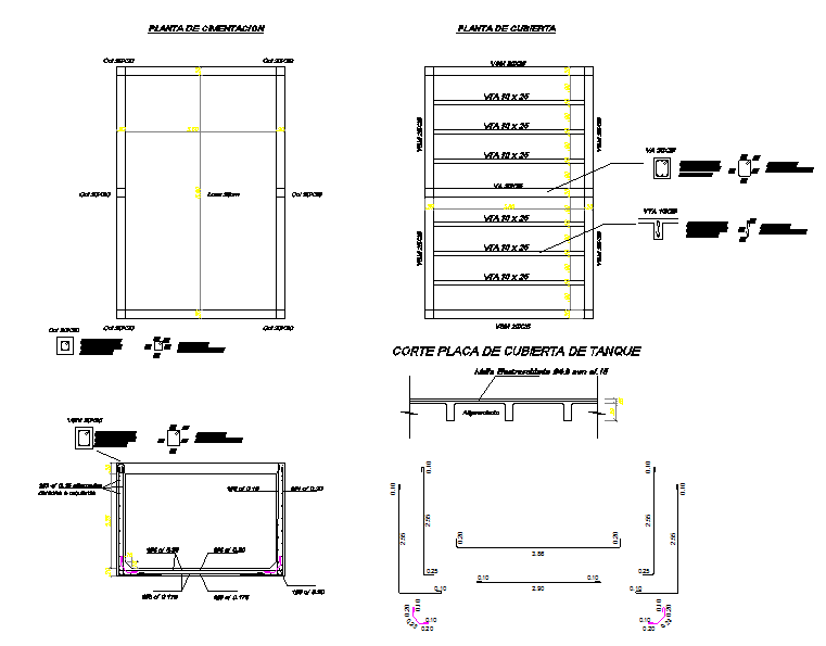 Storage tank Design