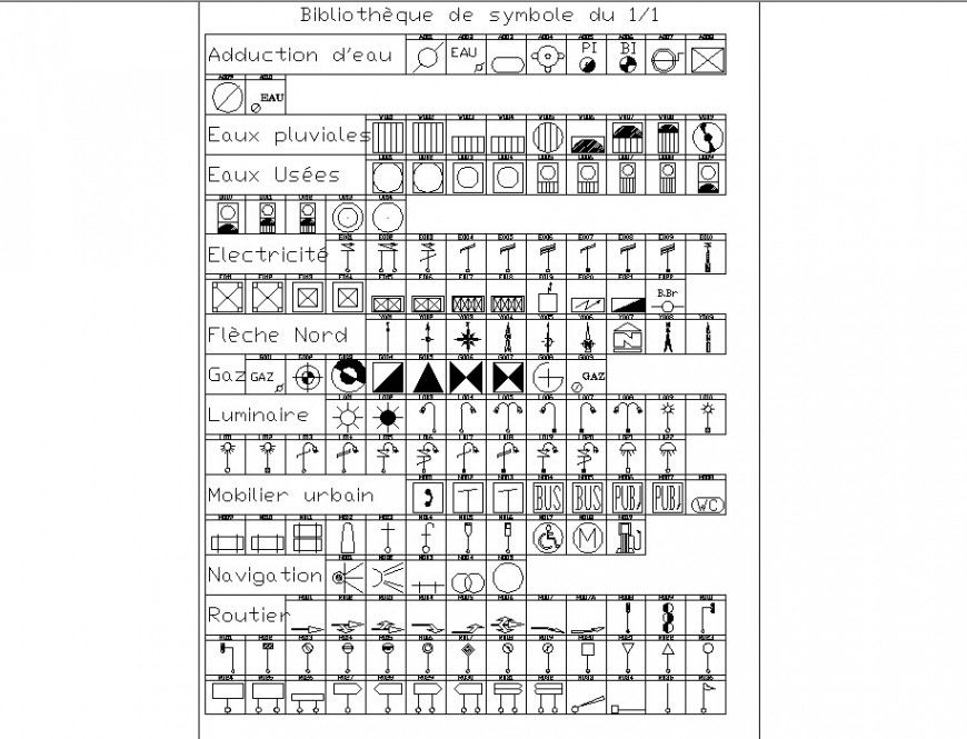 Different civil related symbols detail 2d view CAD block layout autocad file