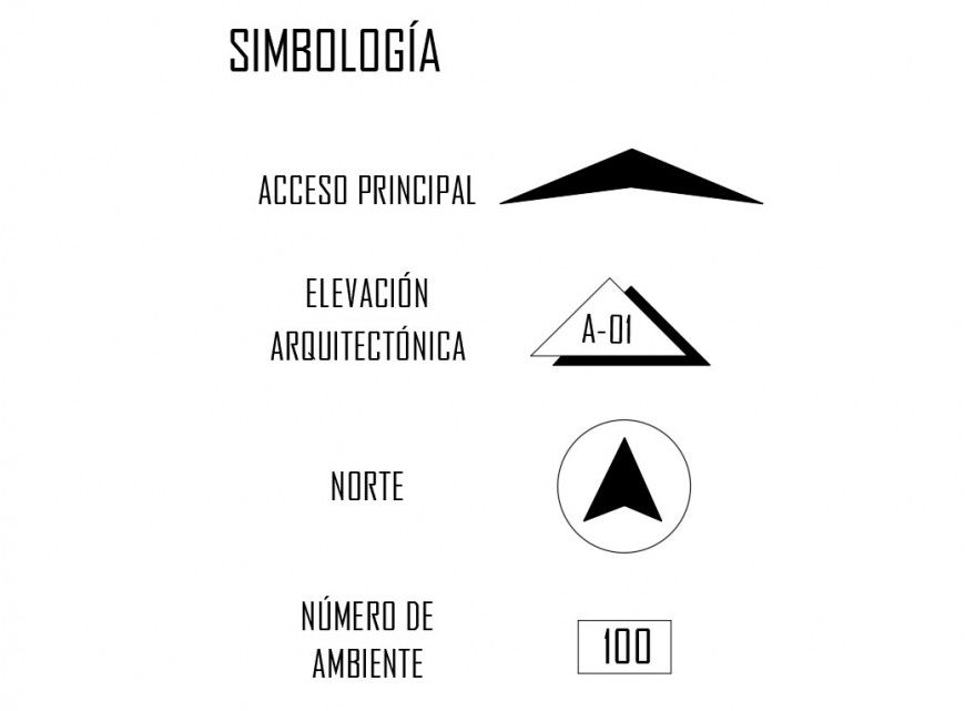Different symbols and logo 2d view autocad file