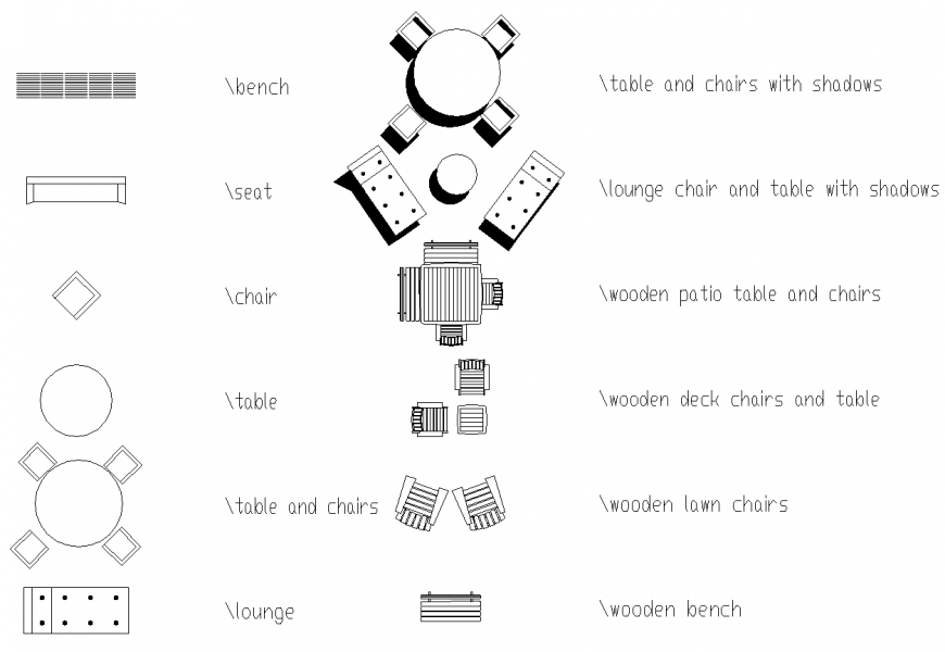 Different types of furniture details in dwg file.