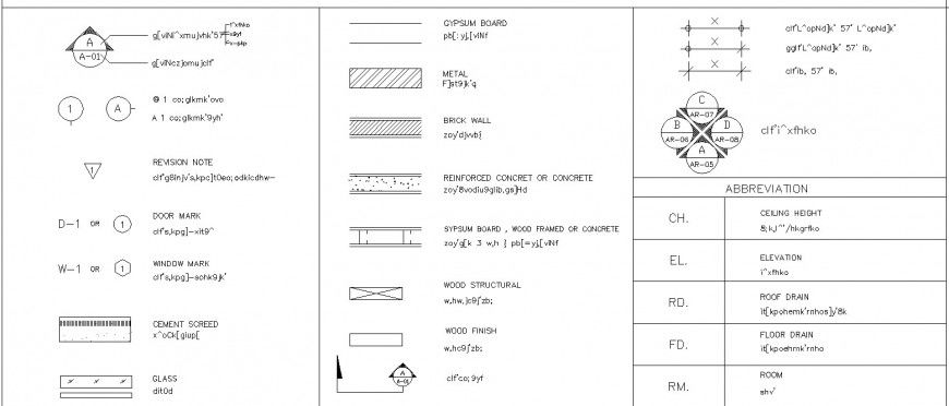 Different types of legend and abbreviation drawing in dwg file.