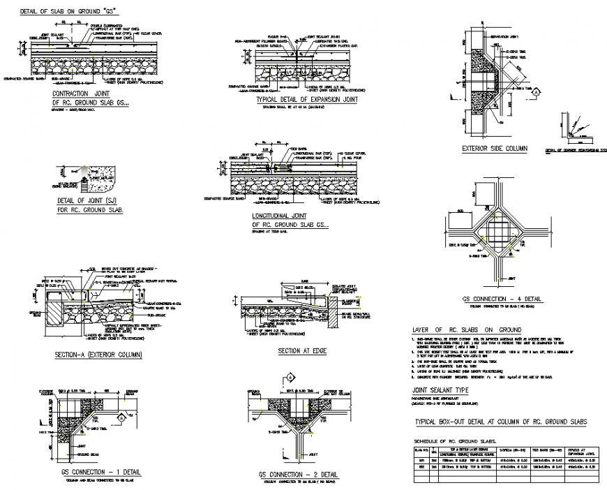 Different types of structure drawing in dwg file.