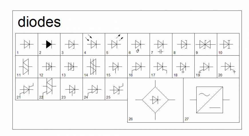 Diodes Electric symbol Block Detail