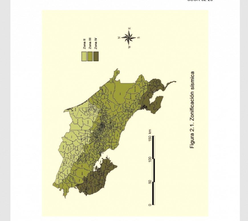 Direction arrow and leveling graph Map detail