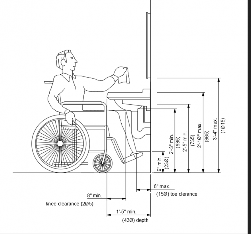 Disabled sink block height and dimensions details dwg file