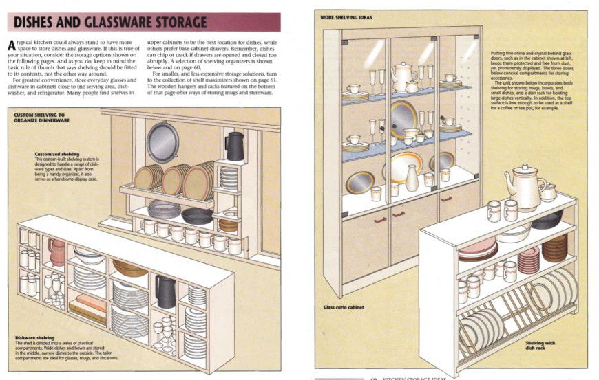 Dish and glassware storage units detail 3d model furniture blocks pdf file