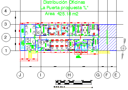 distribution offices