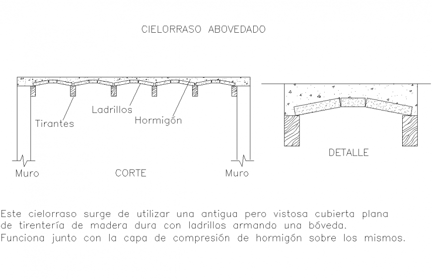 Dome ceiling section plan layout file
