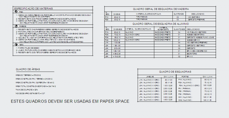 Door -Window table of family residence project design drawing