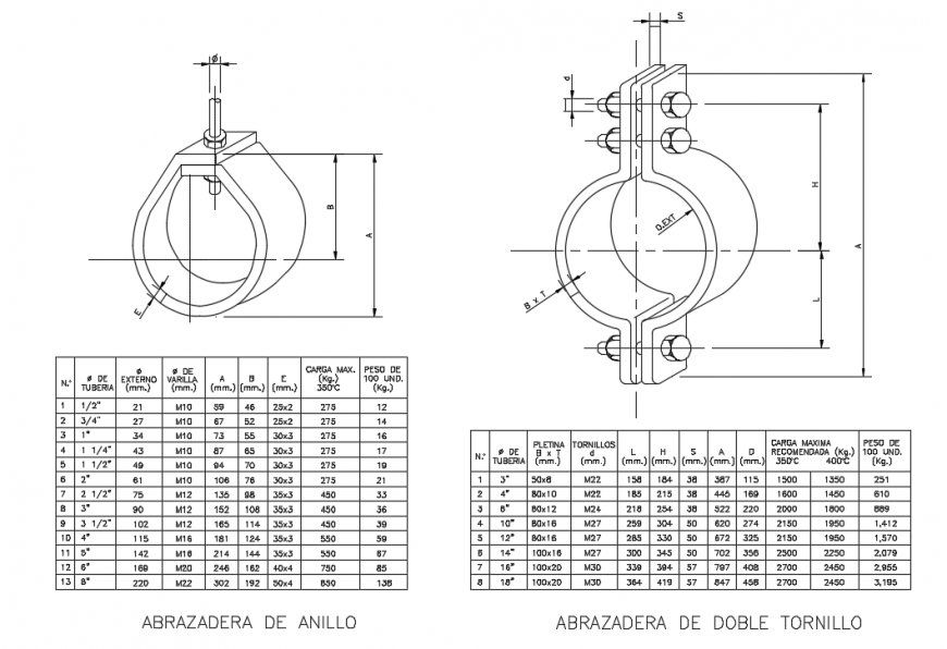 Double screw clamp &  ring clamp Detail drawing
