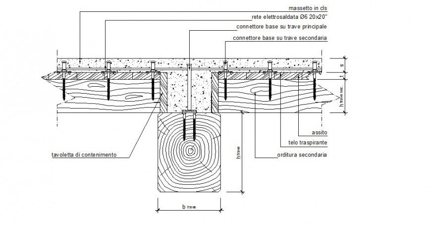 Double warping section dwg file