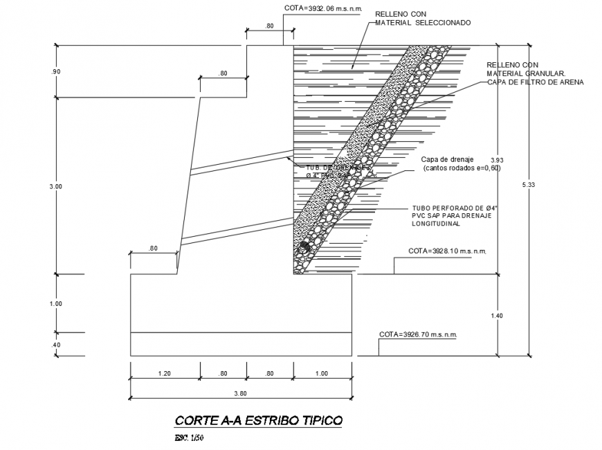 Drainage details of wall in bridge typical structure details dwg file