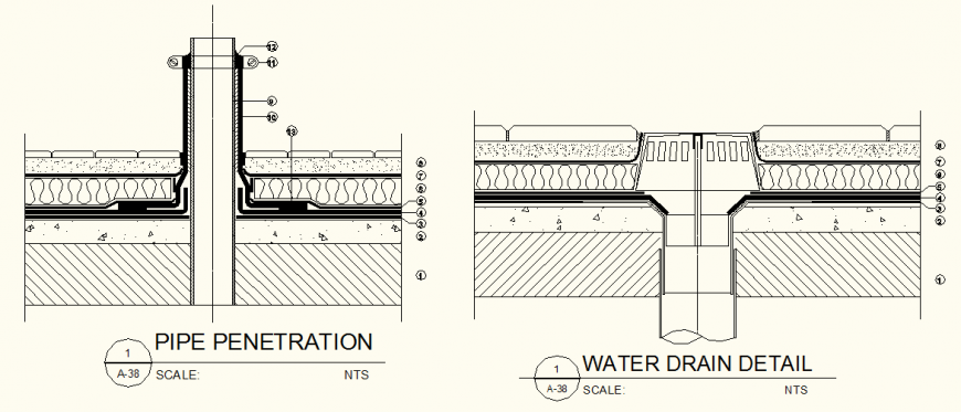 Drainage Pipe Penetration Section detail elevation layout file