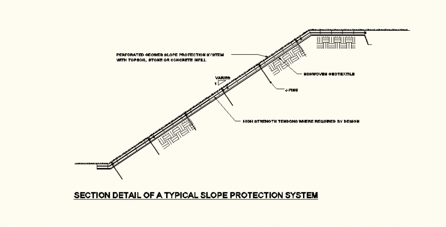 Drainage Slope Protection Section detail dwg file