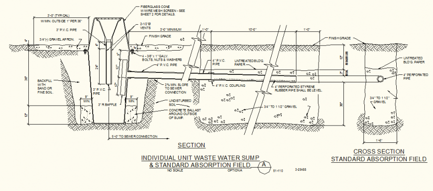 Drainage Waste Water Sump detail elevation layout file