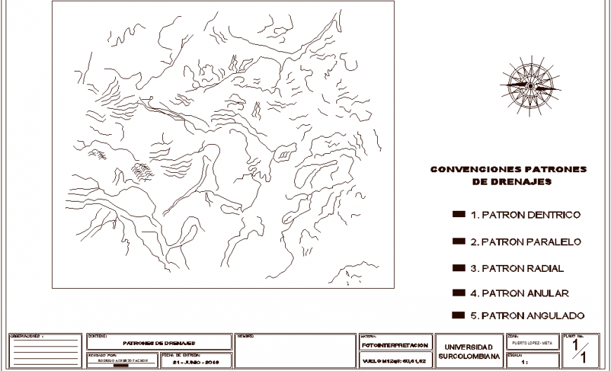 Drains of interpretation drawing in dwg file.