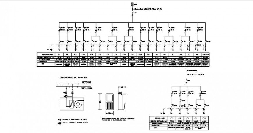 Drawing details of electrical fuse circuits flow diagram dwg file