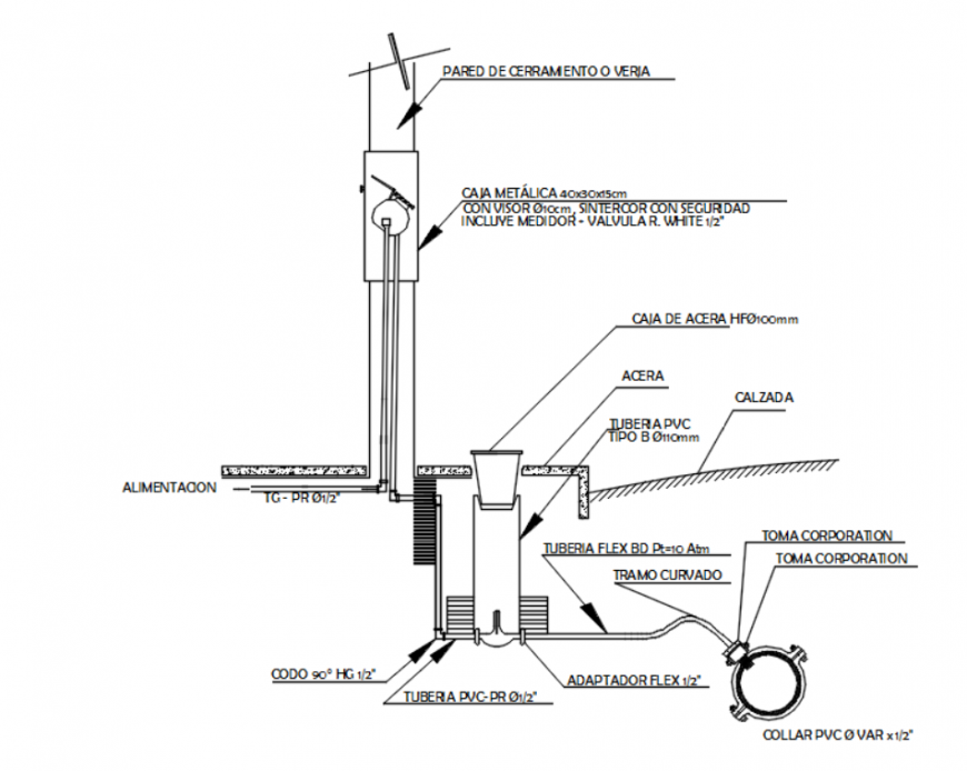 Drawing of a domiciliary installation scheme 2d details AutoCAD file