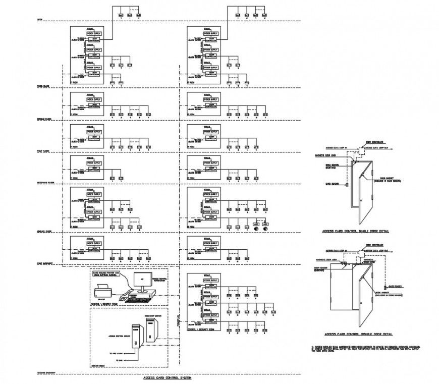 AutoCAD Access Control Drawing for Security System Layouts and Plans